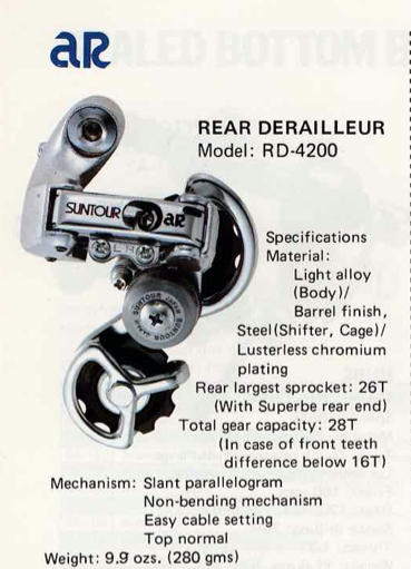 RDER - Suntour aR Short Cage Rear Derailleur (2023)